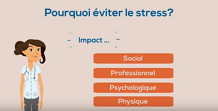 Autour du bien-être, Bien-être et stress