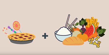 Bases de la nutrition, Les glucides